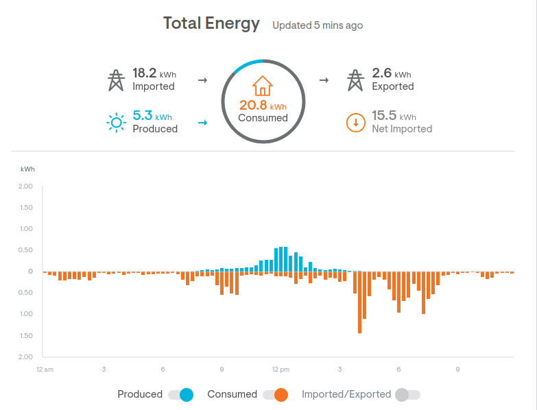 enphase.png alt text