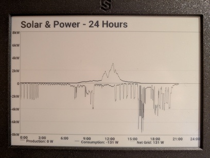 solar-display.jpg text