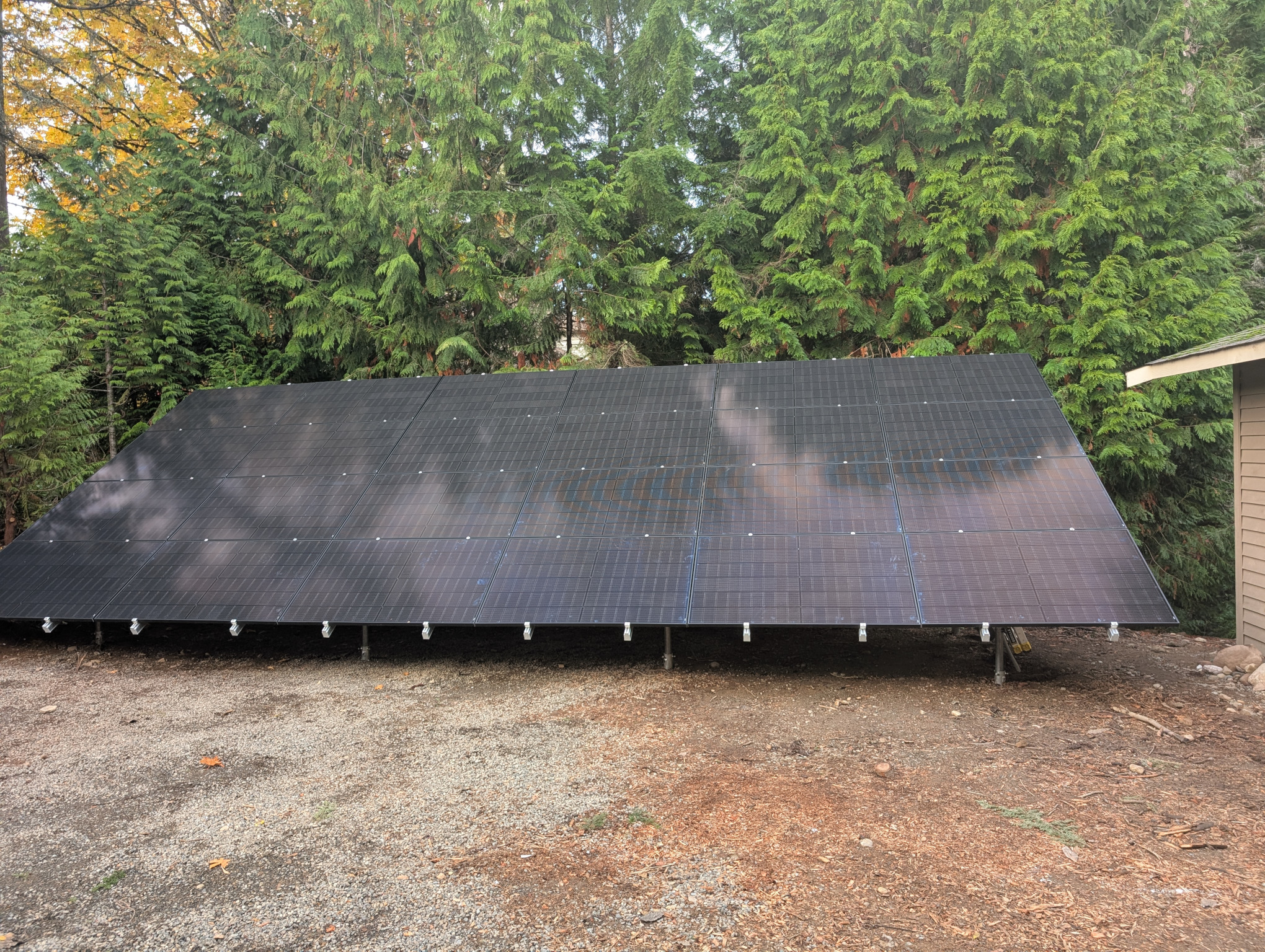 panels